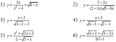 Bài tập Toán lớp 10 chương 2: Hàm số bậc nhất - bậc hai Bài tập Toán lớp 10 chương 2: Hàm số bậc nhất - bậc hai