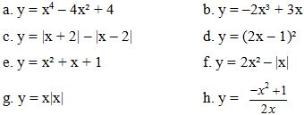 Bài tập Toán lớp 10 chương 2: Hàm số bậc nhất - bậc hai Bài tập Toán lớp 10 chương 2: Hàm số bậc nhất - bậc hai