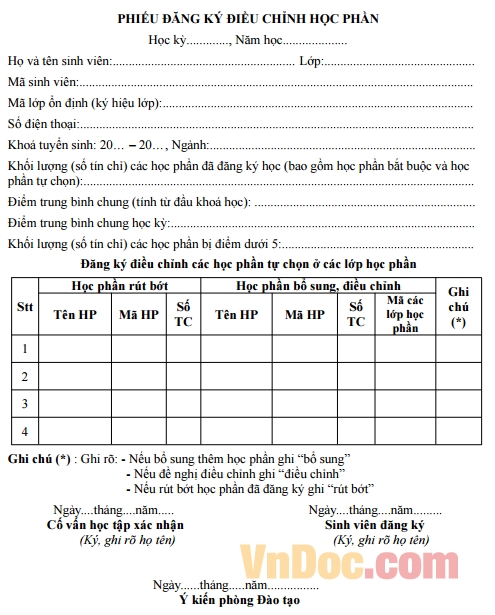Phiếu đăng ký điều chỉnh học phần