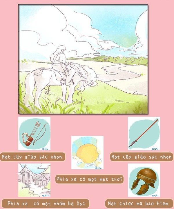 Trắc nghiệm tâm lý 