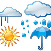 Flashcard cho bé - Chủ đề Thời Tiết