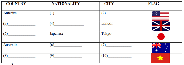 Bài tập tiếng anh 4 Bài tập tiếng anh 4 (mới) Unit 1, 2, 3