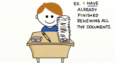 Thì Hiện Tại Hoàn Thành là gì?