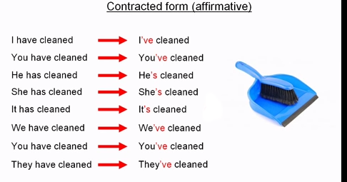 Bài tập Tiếng Anh thì hiện tại hoàn thành