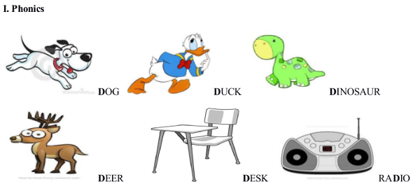 Bài tập Tiếng Anh lớp 3 nâng cao