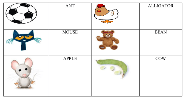 Bài tập Tiếng Anh nâng cao lớp 3