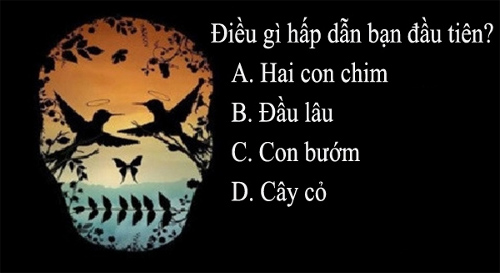 Điều bạn sợ hãi nhất trong cuộc sống 