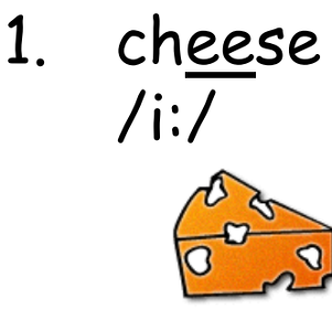 bai-tap-trac-nghiem-ngu-am-can-ban--cach-phat-am-nguyen-am-trong-bang-ipa