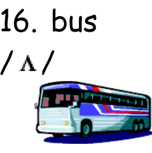 bai-tap-trac-nghiem-ngu-am-can-ban--cach-phat-am-nguyen-am-trong-bang-ipa