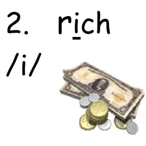 bai-tap-trac-nghiem-ngu-am-can-ban--cach-phat-am-nguyen-am-trong-bang-ipa