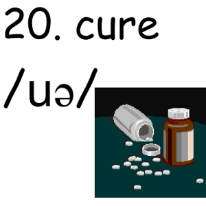 bai-tap-trac-nghiem-ngu-am-can-ban--cach-phat-am-nguyen-am-trong-bang-ipa
