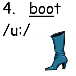 bai-tap-trac-nghiem-ngu-am-can-ban--cach-phat-am-nguyen-am-trong-bang-ipa