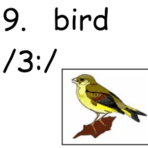 bai-tap-trac-nghiem-ngu-am-can-ban--cach-phat-am-nguyen-am-trong-bang-ipa