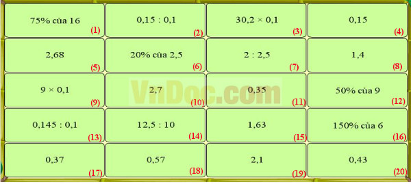 Đề thi violympic toán lớp 5 vòng 9