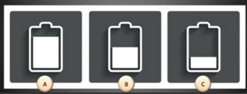 trắc nghiệm tính cách 