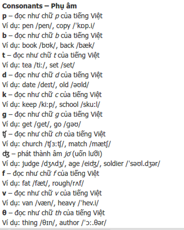 Cách đọc bảng phiên âm tiếng anh