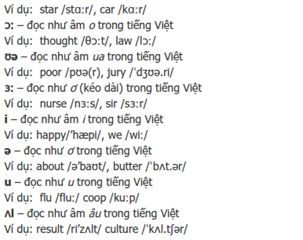 Các âm và bảng phiên âm quốc tế trong tiếng Anh