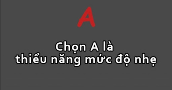 Kết quả