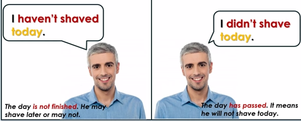 Thì hiện tại hoàn thành (Present perfect tense) Bài tập thì quá khứ đơn Tiếng Anh Past Simple