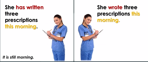 Thì hiện tại hoàn thành và cách sử dụng Cách sử dụng thì quá khứ đơn