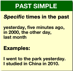 Thì quá khứ đơn trong tiếng Anh Cách dùng thì hiện tại hoàn thành