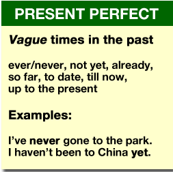 Cách dùng thì hiện tại hoàn thành Thì quá khứ đơn trong tiếng Anh