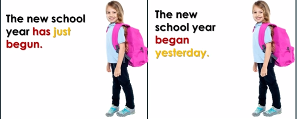 Phân biệt thì quá khứ đơn và hiện tại hoàn thành Cách phân biệt Thì Hiện Tại Hoàn Thành với Thì Quá Khứ Đơn