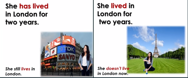 Bài tập thì hiện tại hoàn thành và quá khứ đơn Phân biệt thì quá khứ đơn và hiện tại hoàn thành