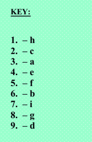 Tiếng Anh trẻ em theo chủ đề