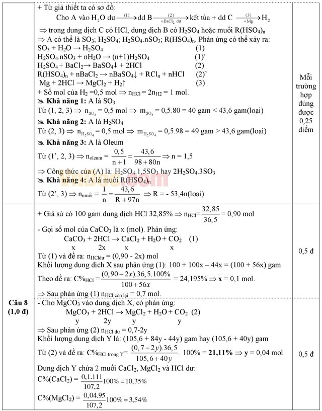 Đề thi học sinh giỏi môn Hóa học lớp 10 tỉnh Vĩnh Phúc năm học 2015- 2016