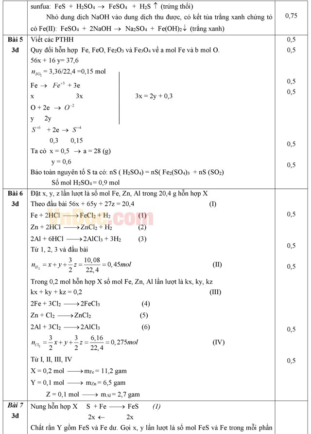 Đề thi học sinh giỏi môn Hóa học lớp 10 trường THPT Lam Kinh, Thanh Hóa năm học 2015- 2016 Đề thi học sinh giỏi môn Hóa học lớp 10 trường THPT Lam Kinh, Thanh Hóa năm học 2015- 2016
