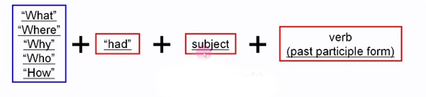 Thì quá khứ hoàn thành - Past Perfect Tense /data/image/2016/07/22/tu-hoc-ngu-phap-tieng-anh-bai-15-thi-qua-khu-hoan-thanh-9.png