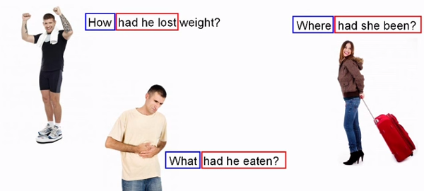 Định nghĩa về thì quá khứ hoàn thành Thì quá khứ hoàn thành - Past Perfect Tense