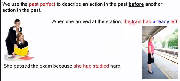 Công thức sử dụng thì quá khứ hoàn thành Định nghĩa về thì quá khứ hoàn thành