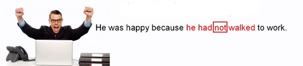 Lý thuyết và bài tập thì quá khứ hoàn thành trong tiếng Anh Lý thuyết và bài tập thì quá khứ hoàn thành