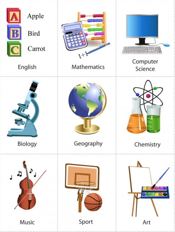 Chủ đề trường học trong tiếng anh