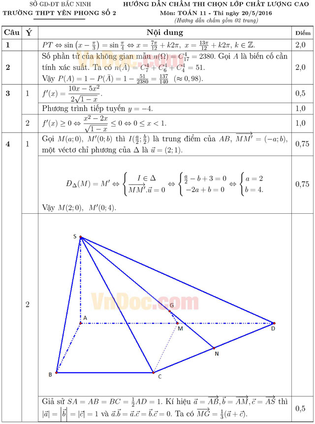 Đề thi chọn lớp chất lượng cao môn Toán lớp 11 năm 2016 trường THPT Yên Phong số 2, Bắc Ninh Đề thi chọn lớp chất lượng cao môn Toán lớp 11 năm 2016 trường THPT Yên Phong số 2, Bắc Ninh