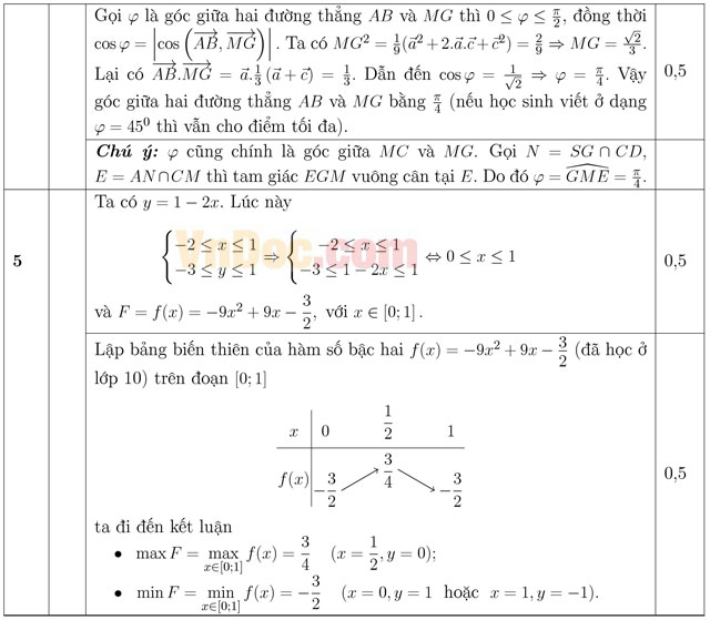 Đề thi chọn lớp chất lượng cao môn Toán lớp 11 năm 2016 trường THPT Yên Phong số 2, Bắc Ninh Đề thi chọn lớp chất lượng cao môn Toán lớp 11 năm 2016 trường THPT Yên Phong số 2, Bắc Ninh