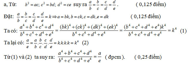 Đề thi khảo sát chất lượng đầu năm môn Toán lớp 8 Đề thi khảo sát chất lượng đầu năm môn Toán lớp 8
