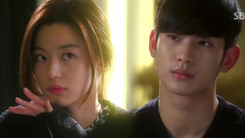 Trắc nghiệm về phim