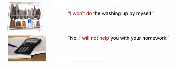 Cấu trúc và bài tập thì tương lai 