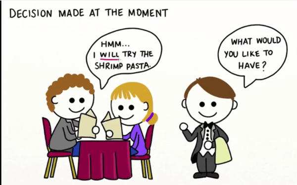 Cấu trúc của thì tương lai đơn