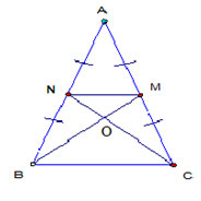 Đề thi KSCL môn Toán lớp 8 Đề thi KSCL môn Toán lớp 8