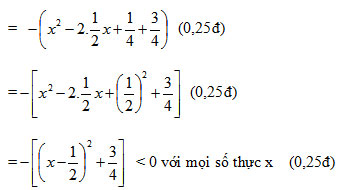 Đề thi KSCL môn Toán lớp 8 Đề thi KSCL môn Toán lớp 8