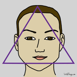 Trắc nghiệm tính cách 