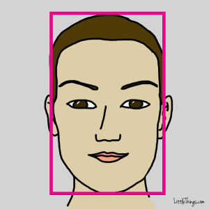 trắc nghiệm tính cách 