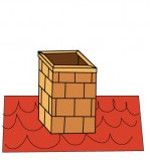 flashcard-hoc-tu-vung-chu-de-ngoi-nha-cua-ban