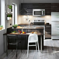 Học từ vừng qua flashcard chủ đề căn bếp của bạn