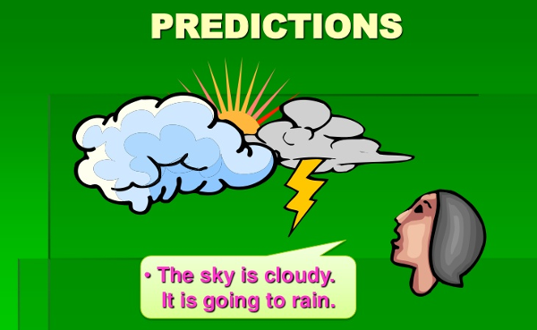 Dấu hiệu nhận biết thì Tương lai gần