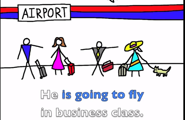 Thì tương lai gần trong tiếng Anh